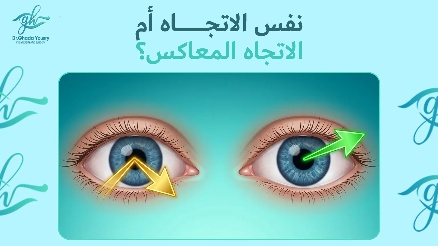 الفرق بين رجوع الحول في نفس الاتجاه والانحراف العكسي في الاتجاه المضاد بعد العملية
