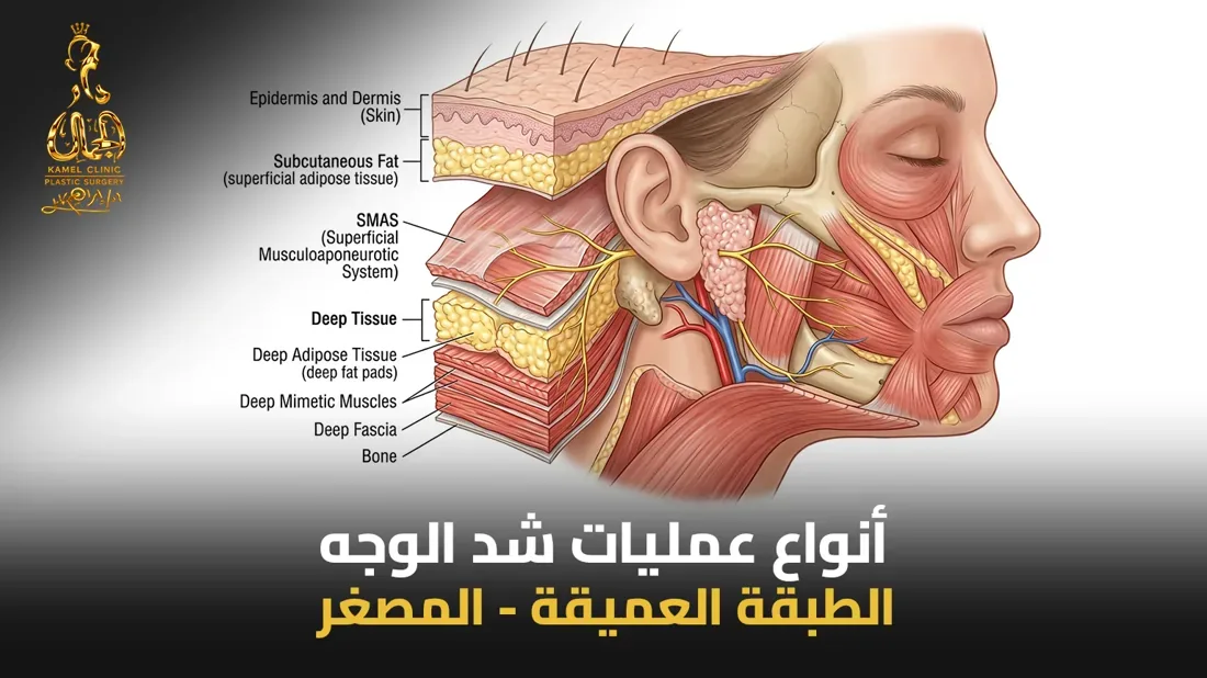 أنواع عمليات شد الوجه في مركز دار الجمال