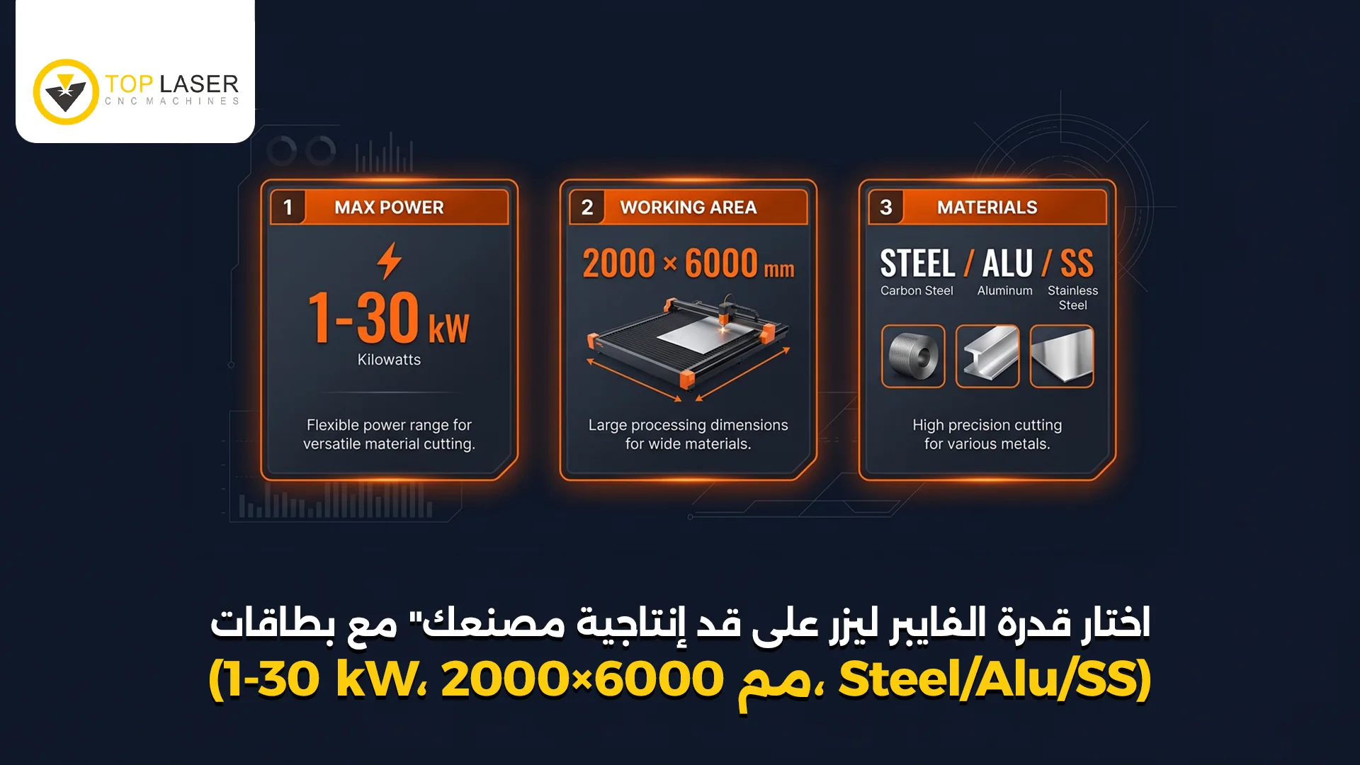 استخدامات الفايبر ليزر في قطع الغيار: قص الصاج وقص المواسير والوسم والتتبع