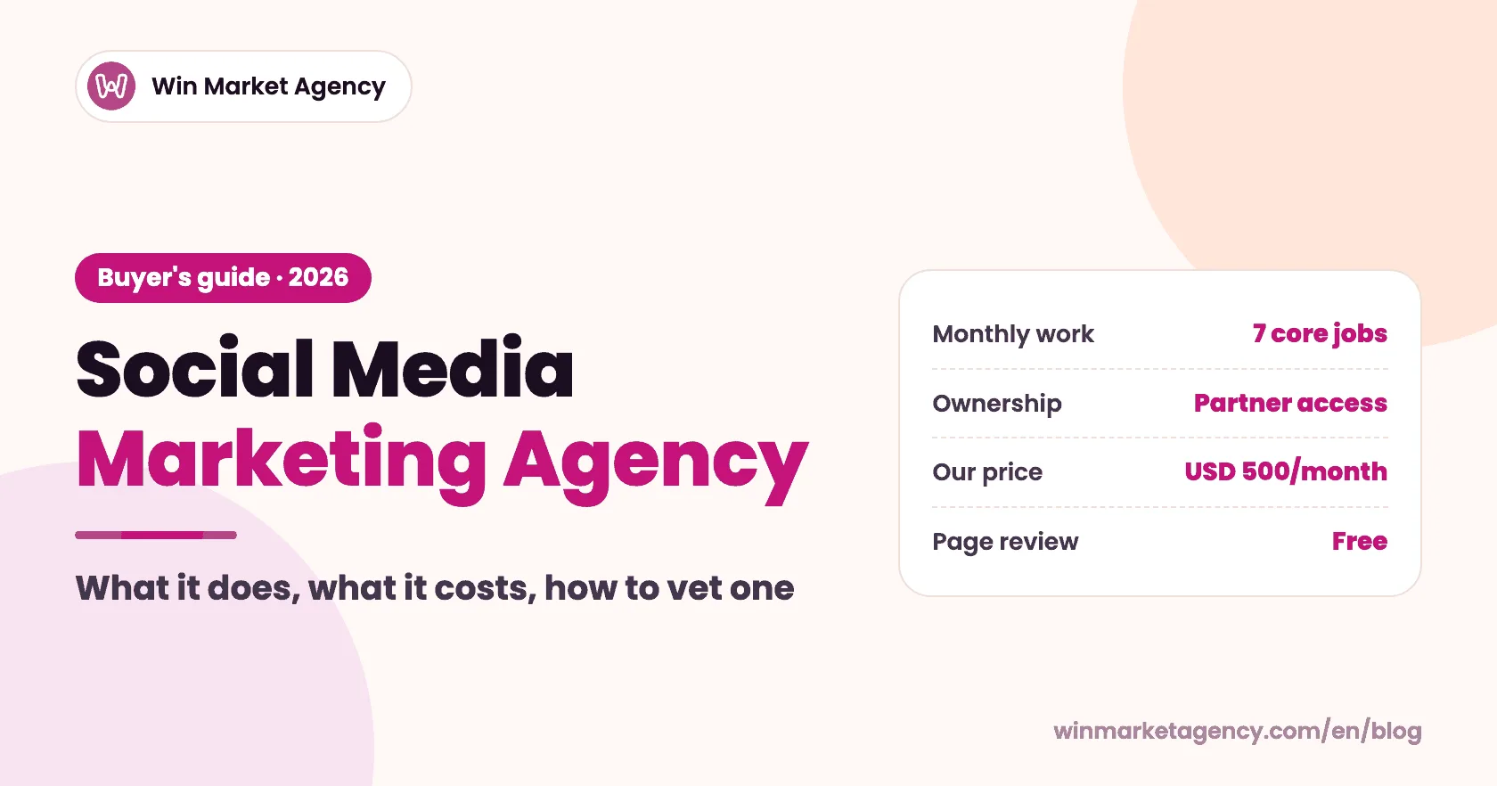 Cover for a buyer's guide to hiring a social media marketing agency, showing monthly deliverables, vetting checks, cost and whether a local agency matters