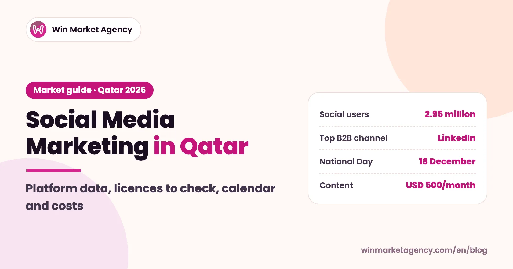 Cover for a guide to social media marketing in Qatar, showing platform reach, licences to check, the seasonal calendar and how to choose an agency